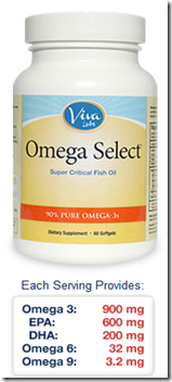 Why Use Omega Select Super Critical Fish Oil?